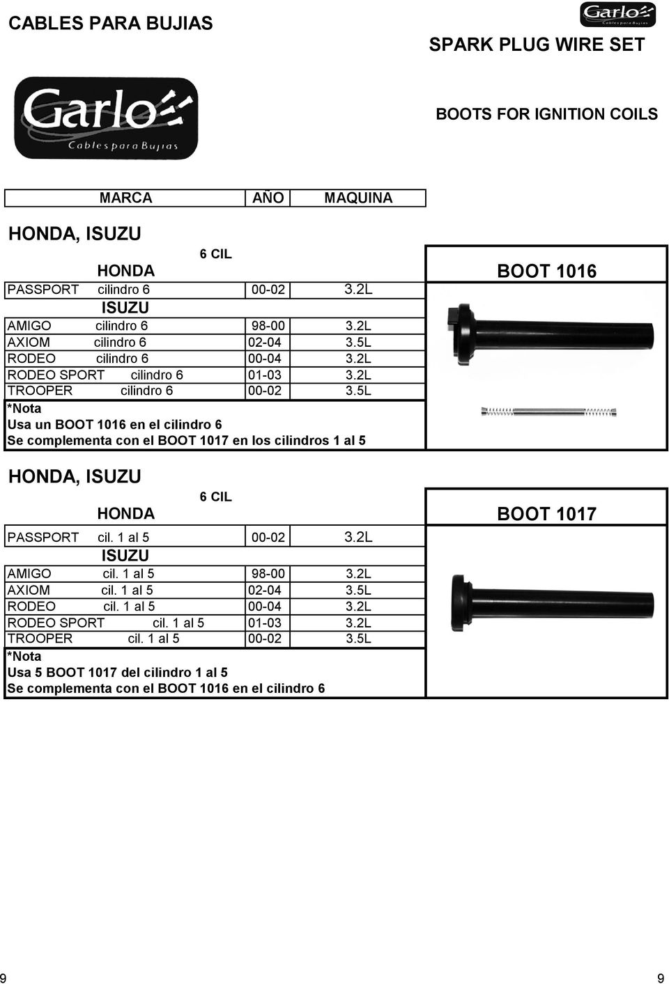 5L *Nota Usa un BOOT 1016 en el cilindro 6 Se complementa con el BOOT 1017 en los cilindros 1 al 5 HONDA, ISUZU HONDA PASSPORT cil. 1 al 5 00-02 3.2L ISUZU AMIGO cil.