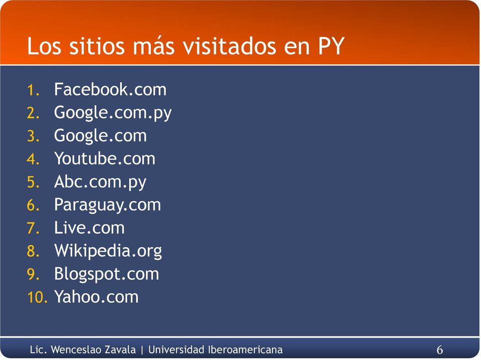 com 5. Abc.com.py 6. Paraguay.com 7. Live.