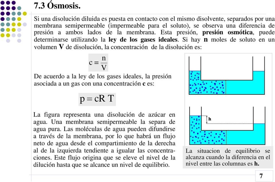 la membrana. Esta presión, presión osmótica, puede determinarse utilizando la ley de los gases ideales.