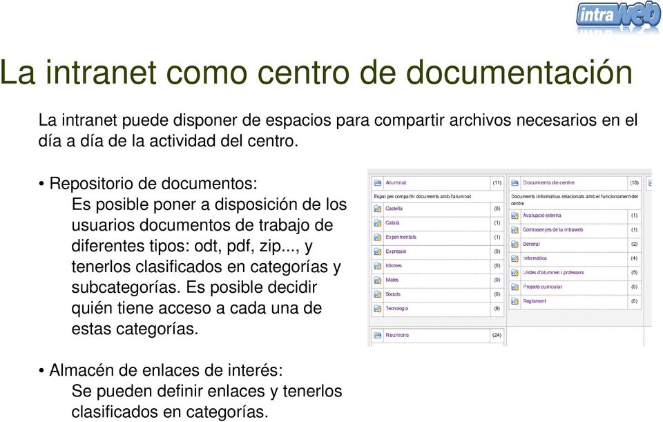 Repositorio de documentos: Es posible poner a disposición de los usuarios documentos de trabajo de diferentes tipos: odt, pdf,