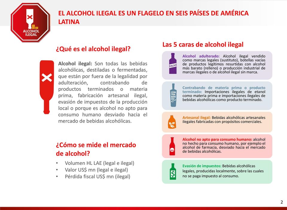 artesanal ilegal, evasión de impuestos de la producción local o porque es alcohol no apto para consumo humano desviado hacia el mercado de bebidas alcohólicas.