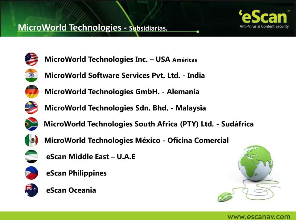 - Alemania MicroWorld Technologies Sdn. Bhd.