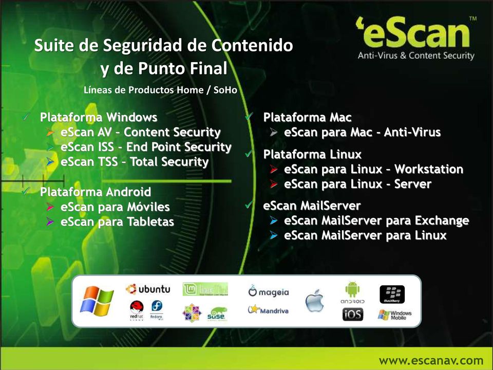 Móviles escan para Tabletas Plataforma Mac escan para Mac - Anti-Virus Plataforma Linux escan para Linux