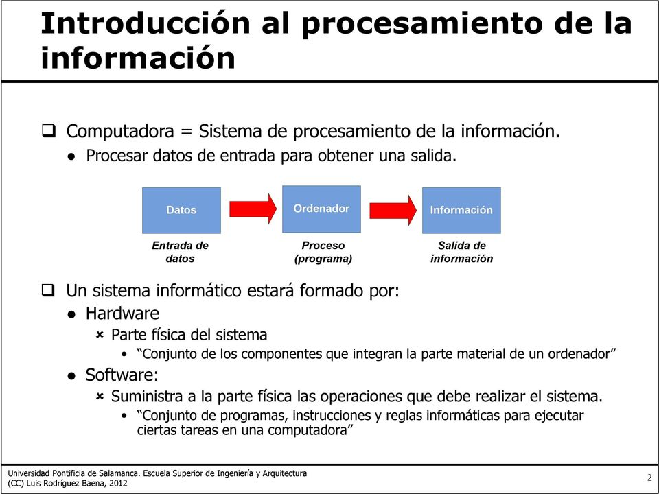 Datos Ordenador Información Entrada de datos Proceso (programa) Salida de información Un sistema informático estará formado por: Hardware Parte