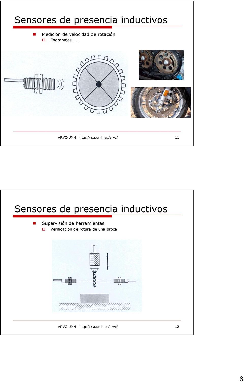 es/arvc/ 11 Sensores de presencia inductivos Supervisión de