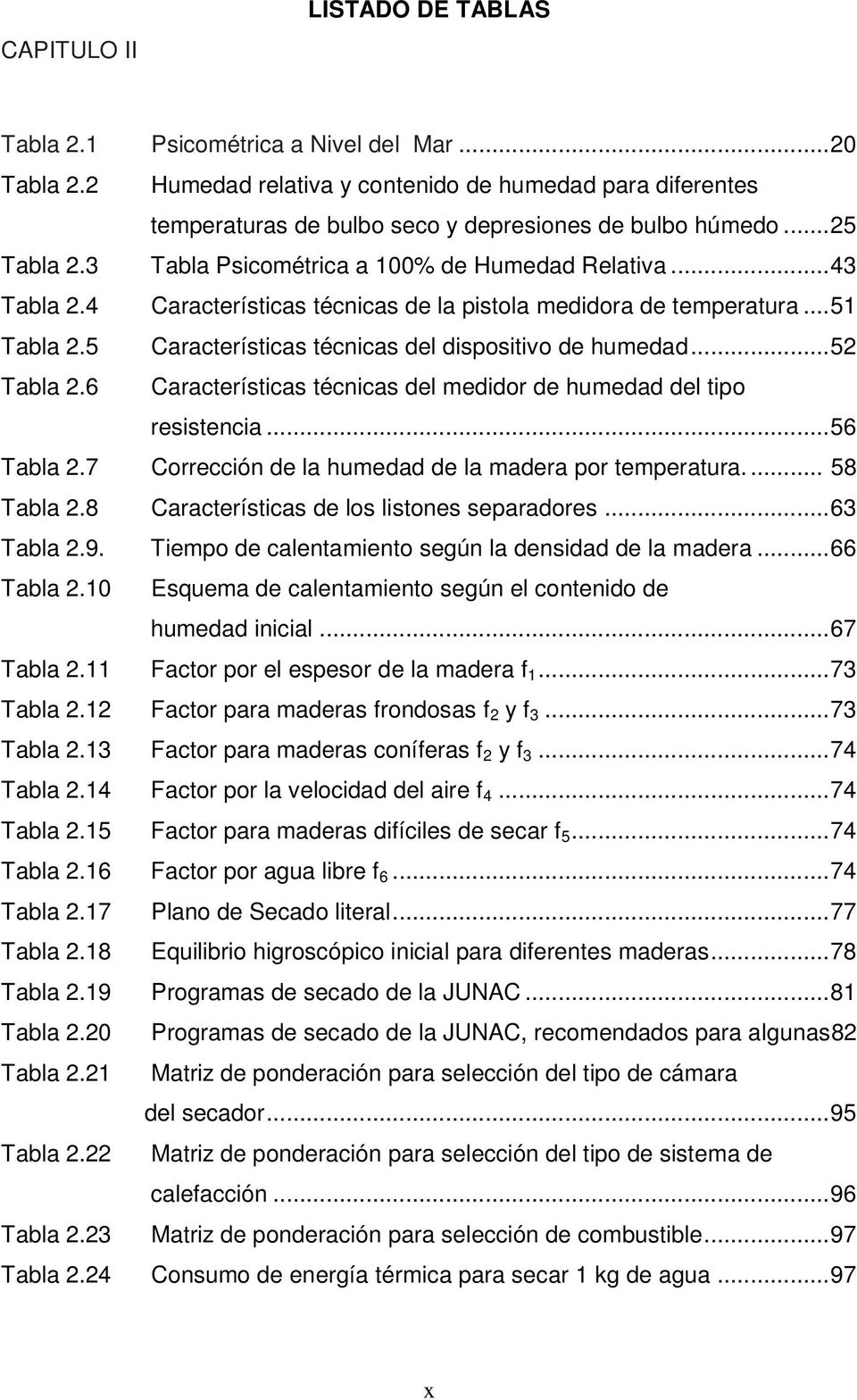 5 Características técnicas del dispositivo de humedad... 52 Tabla 2.6 Características técnicas del medidor de humedad del tipo resistencia... 56 Tabla 2.