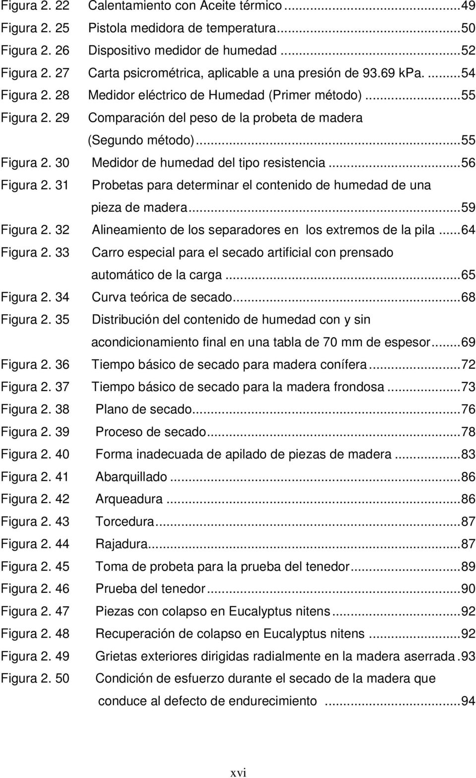 29 Comparación del peso de la probeta de madera (Segundo método)... 55 Figura 2. 30 Medidor de humedad del tipo resistencia... 56 Figura 2.