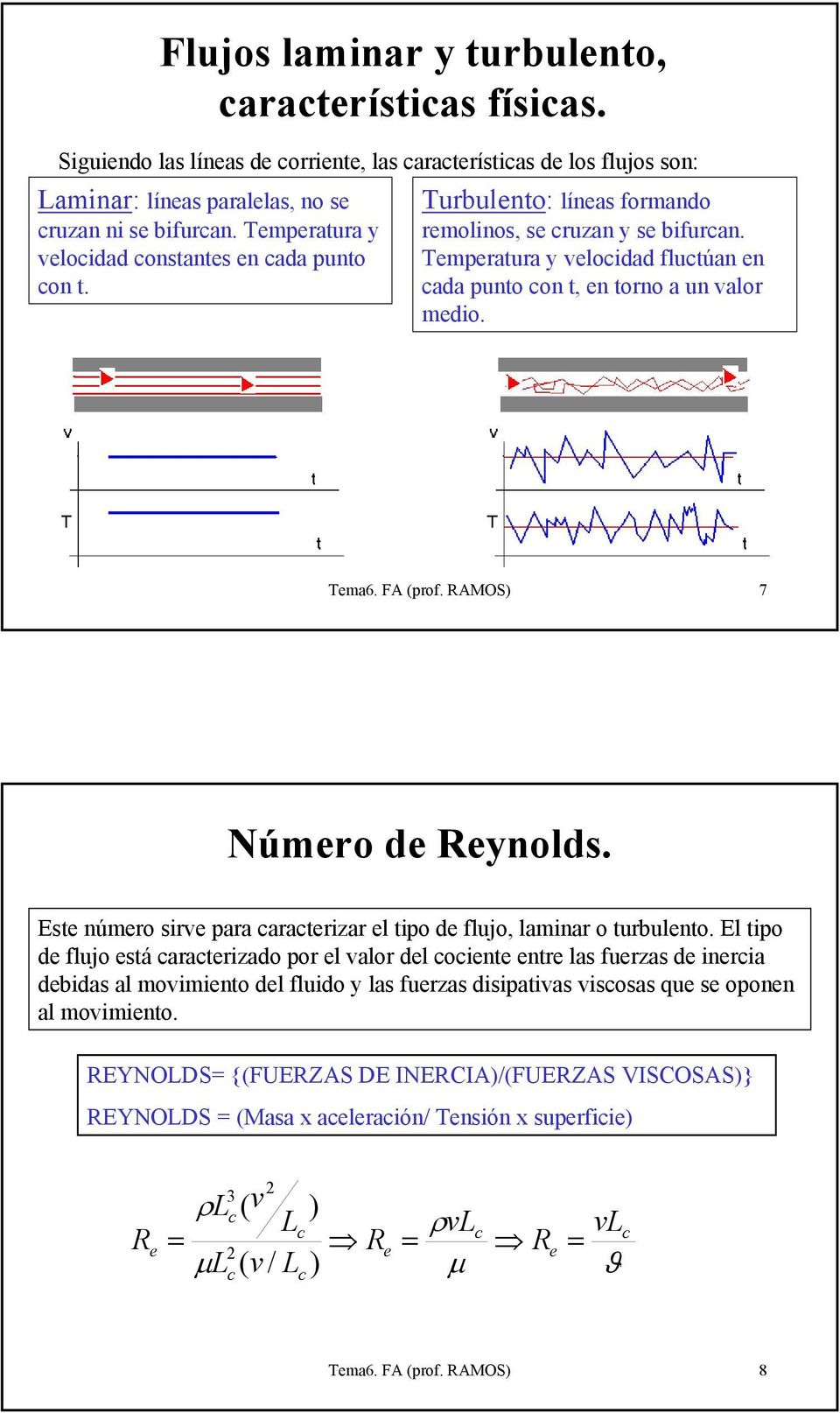 ema6. FA (prof. RAMOS 7 Número de Reynolds. Este número sirve para caracterizar el tipo de flujo, laminar o turbulento.