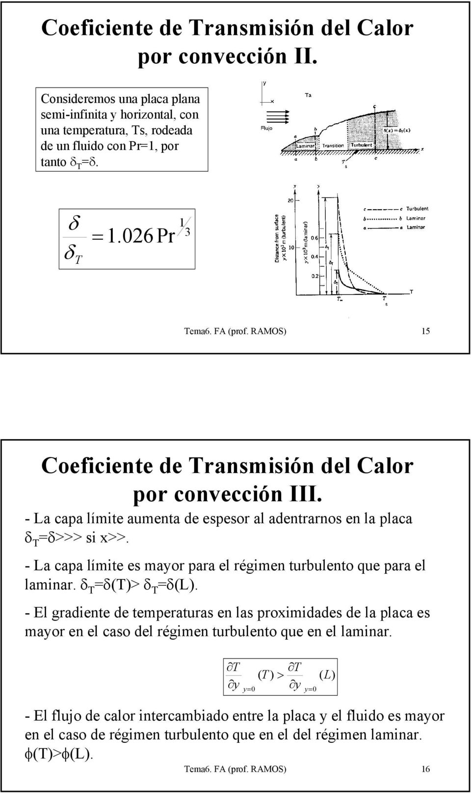 - a capa límite es mayor para el régimen turbulento que para el laminar. δ =δ(> δ =δ(.