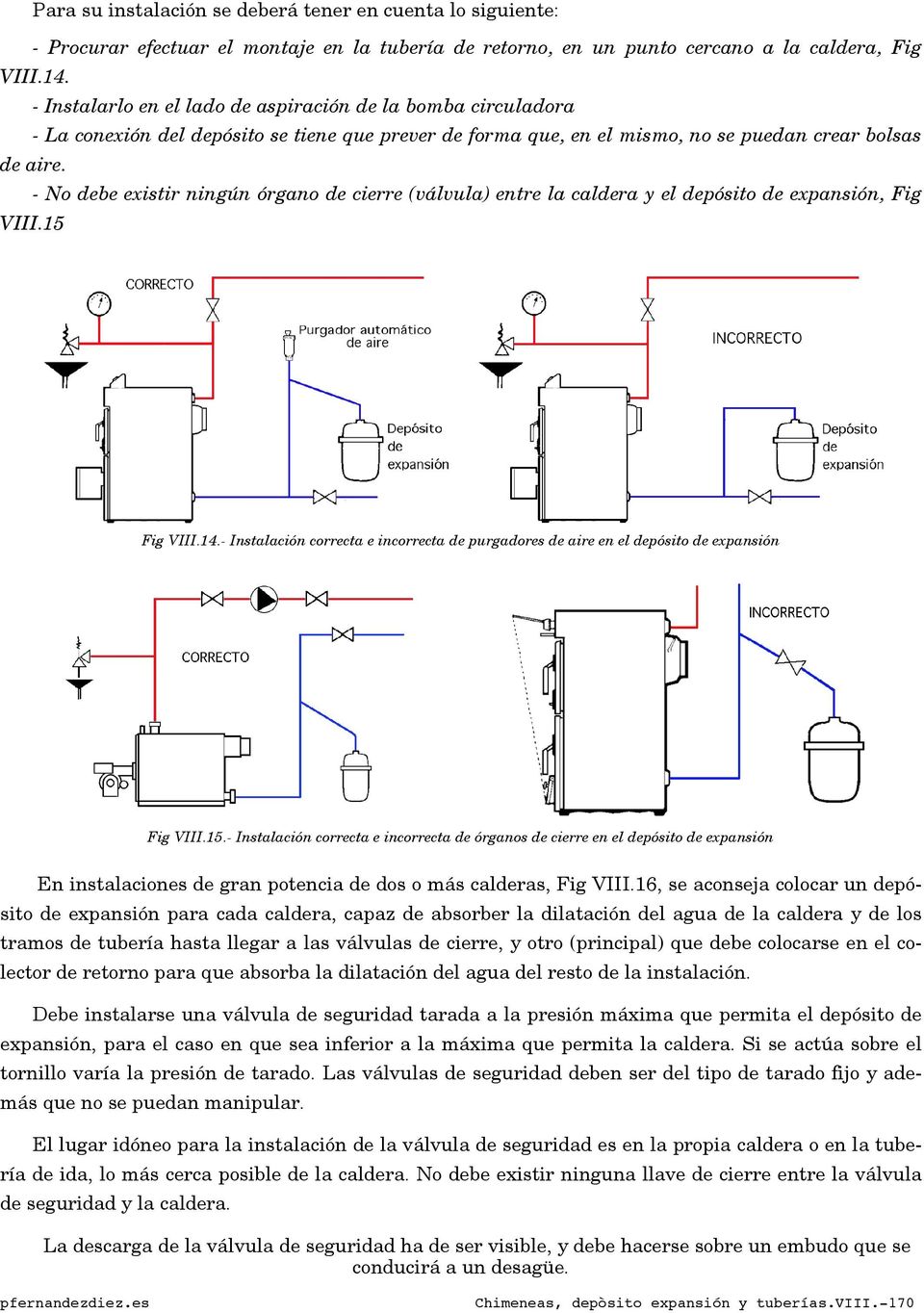 - No debe existir ningún órgano de cierre (válvula) entre la caldera y el depósito de expansión, Fig VIII.15 Fig VIII.14.
