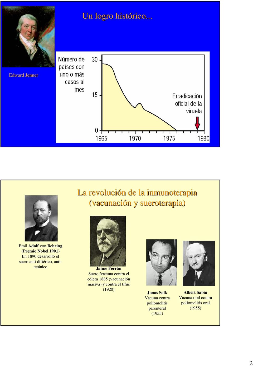 Behring (Premio Nobel 1901) En 1890 desarrolló el suero anti diftérico, antitetánico Jaime Ferrán