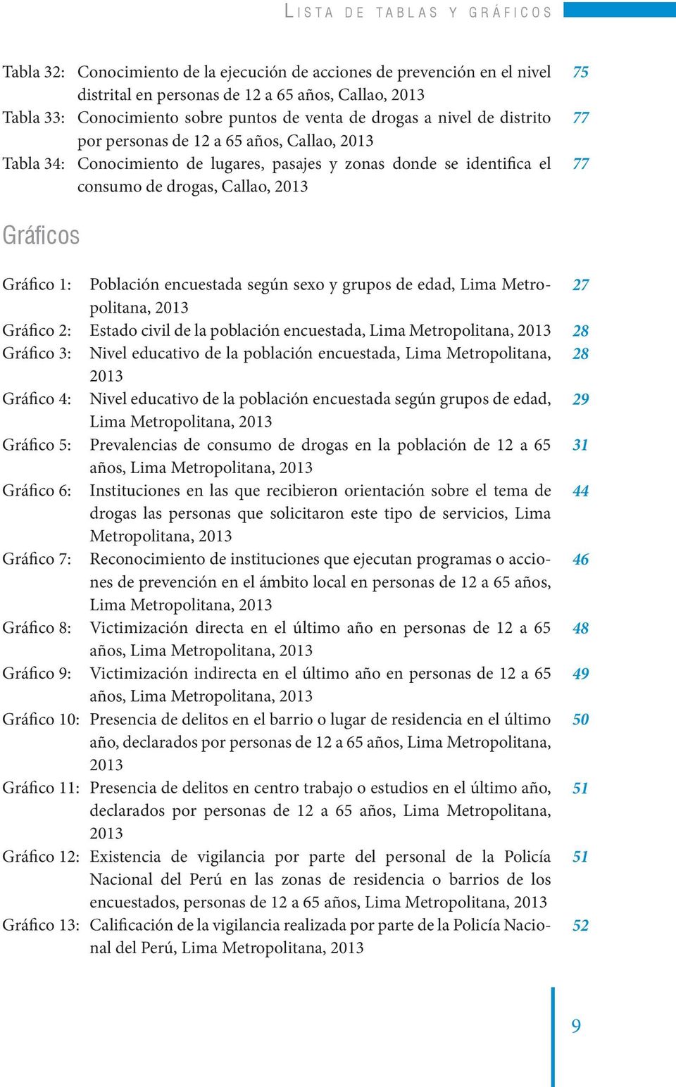 2013 75 77 77 Gráficos Gráfico 1: Población encuestada según sexo y grupos de edad, Lima Metropolitana, 2013 Gráfico 2: Estado civil de la población encuestada, Lima Metropolitana, 2013 Gráfico 3: