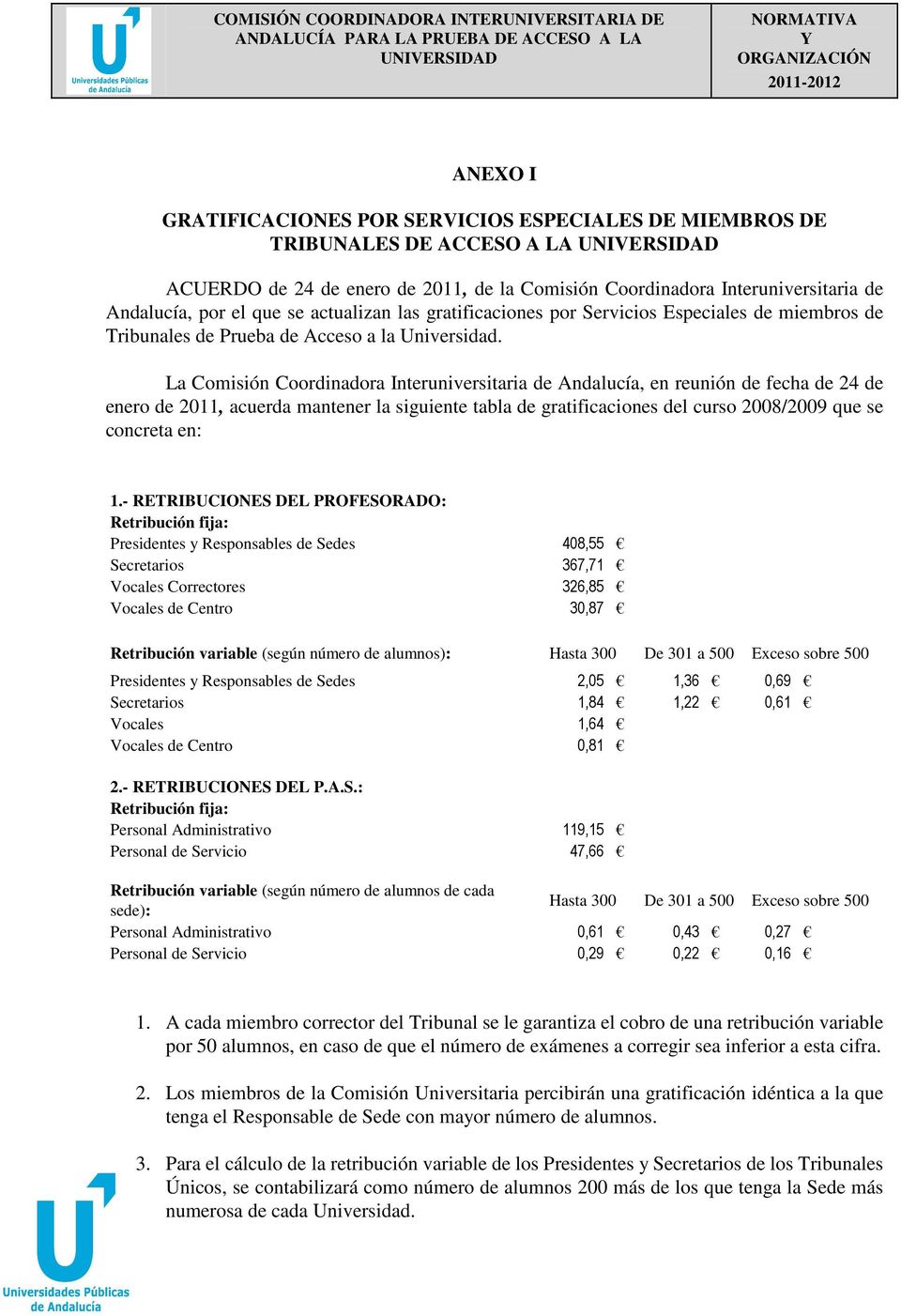 La Comisión Coordinadora Interuniversitaria de Andalucía, en reunión de fecha de 24 de enero de 2011, acuerda mantener la siguiente tabla de gratificaciones del curso 2008/2009 que se concreta en: 1.