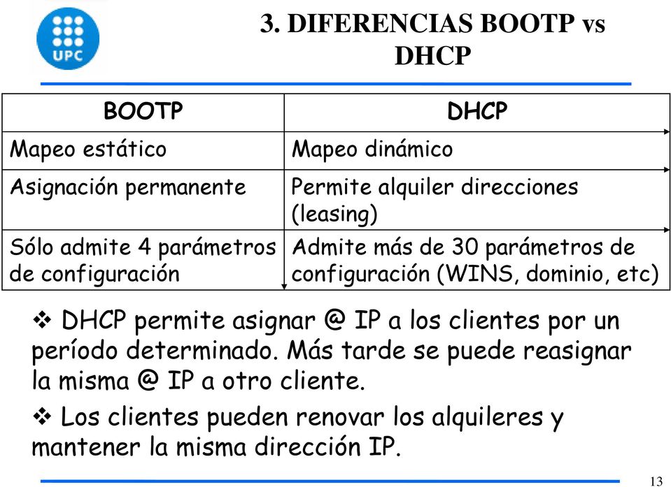 configuración (WINS, dominio, etc) DHCP permite asignar @ IP a los clientes por un período determinado.