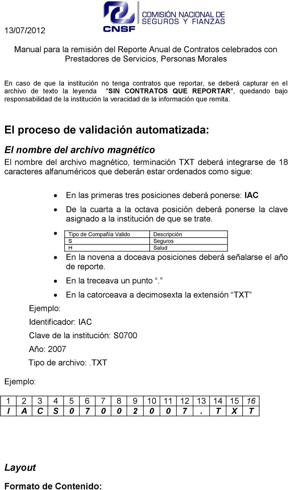 El proceso de validación automatizada: El nombre del archivo magnét El nombre del archivo magnét, terminación TXT deberá integrarse de 18 caracteres alfans que deberán estar ordenados como sigue: