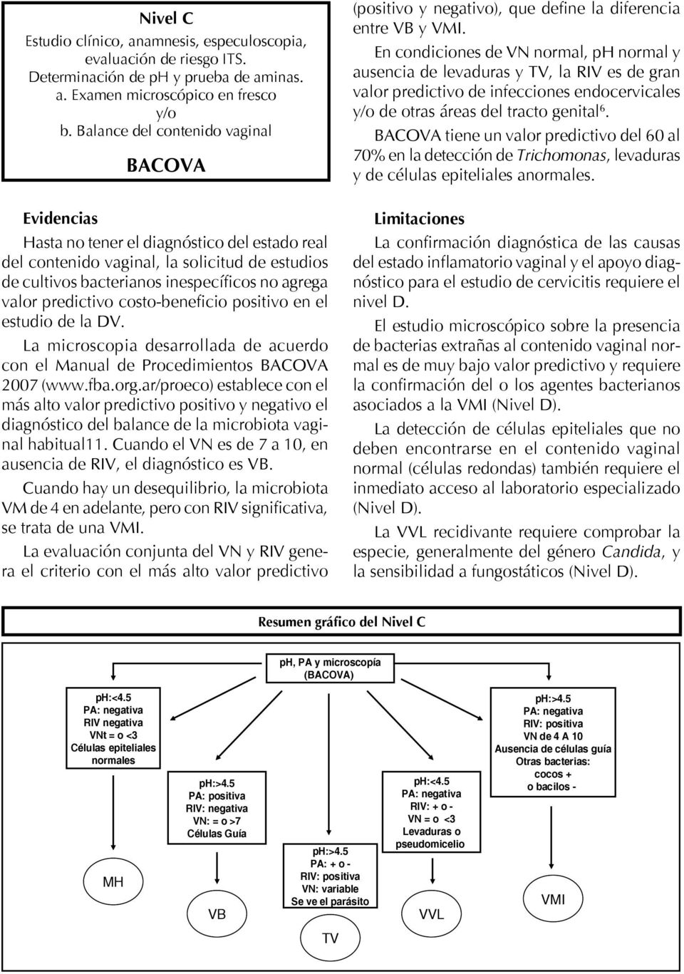 predictivo costo-beneficio positivo en el estudio de la DV. La microscopia desarrollada de acuerdo con el Manual de Procedimientos BACOVA 2007 (www.fba.org.