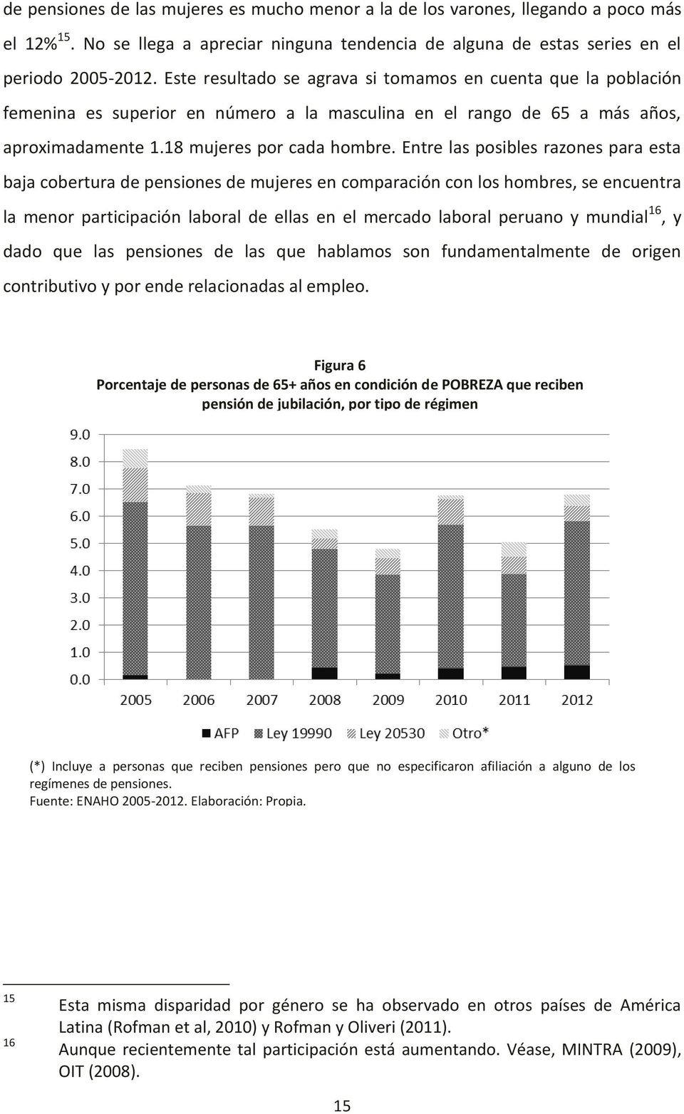 Entre las posibles razones para esta baja cobertura de pensiones de mujeres en comparación con los hombres, se encuentra la menor participación laboral de ellas en el mercado laboral peruano y