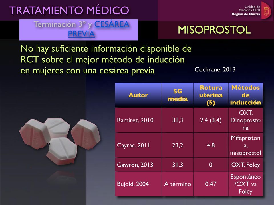 uterina (5) Métodos de inducción Ramirez, 2010 31,3 2.4 (3.4) Cayrac, 2011 23,2 4.