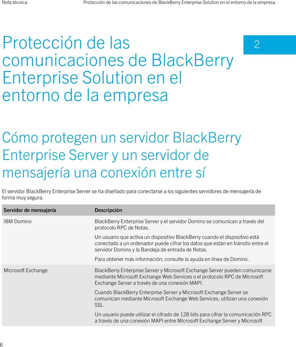 mensajería de forma muy segura. Servidor de mensajería IBM Domino Microsoft Exchange Descripción BlackBerry Enterprise Server y el servidor Domino se comunican a través del protocolo RPC de Notas.