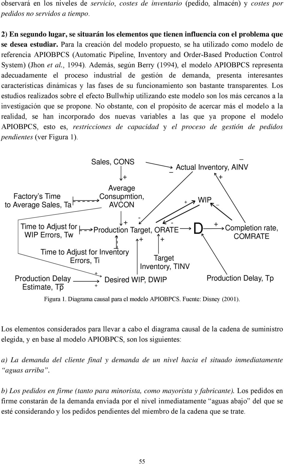 Para la creación del modelo propuesto, se ha utilizado como modelo de referencia APIOBPCS (Automatic Pipeline, Inventory and Order-Based Production Control System) (Jhon et al., 1994).