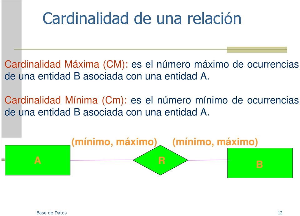 Cardinalidad Mínima (Cm): es el número mínimo  (mínimo, máximo) (mínimo,