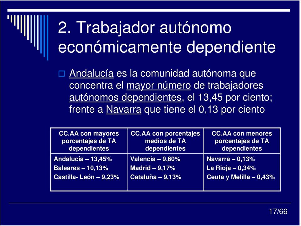 AA con mayores porcentajes de TA dependientes Andalucía 13,45% Baleares 10,13% Castilla- León 9,23% CC.