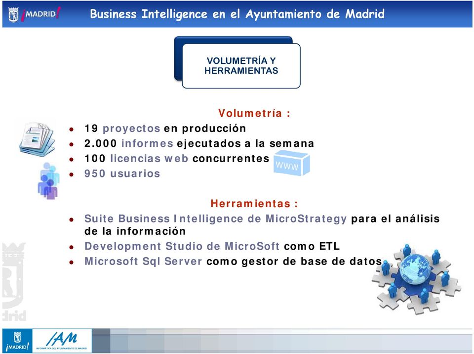 Herramientas : Suite Business Intelligence de MicroStrategy para el análisis de la