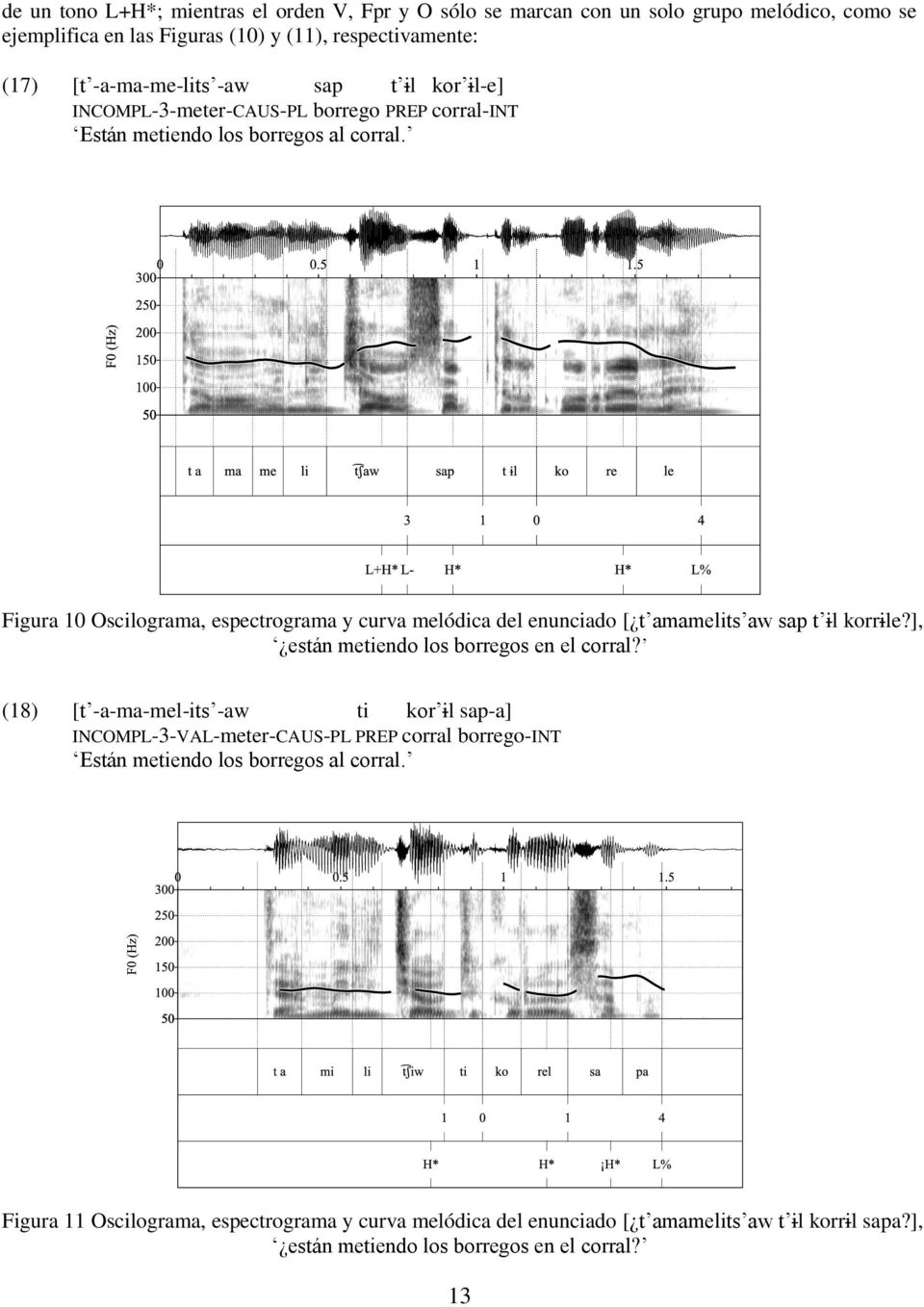 Figura 10 Oscilograma, espectrograma y curva melódica del enunciado [ t amamelits aw sap t il korrile?], están metiendo los borregos en el corral?