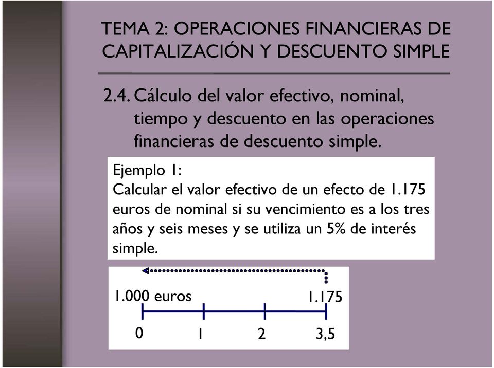 Ejemplo 1: Calcular el valor efectivo de un efecto de 1.