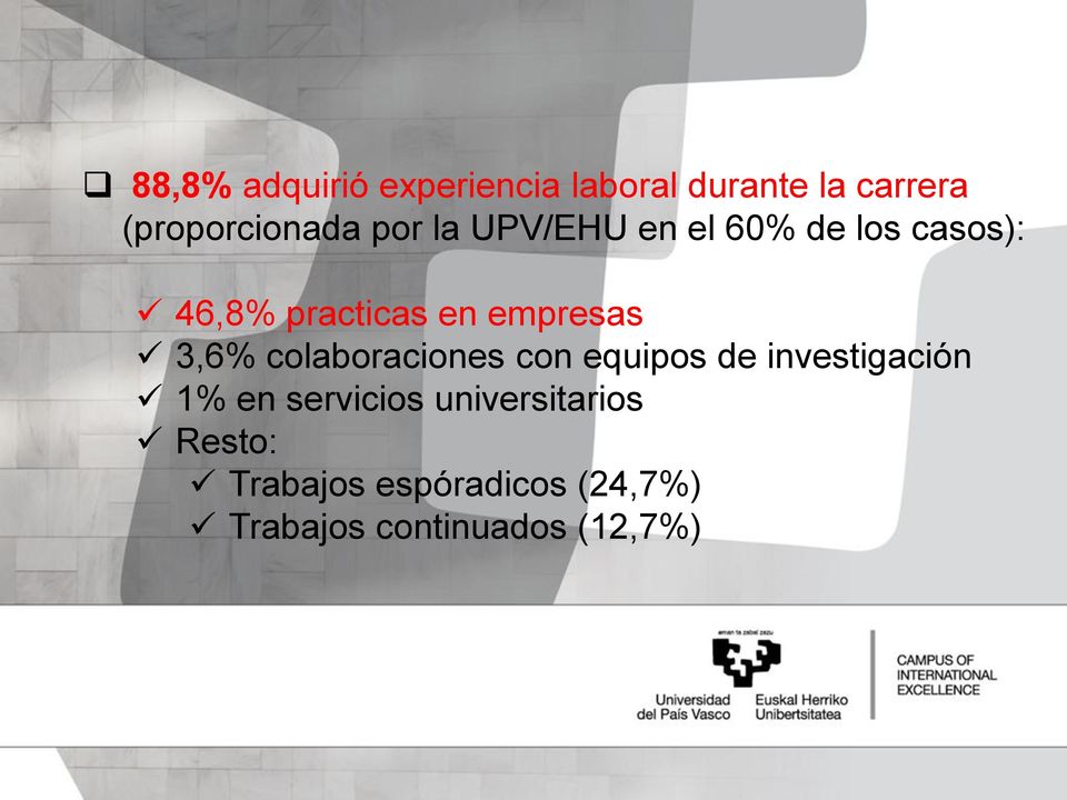 3,6% colaboraciones con equipos de investigación 1% en servicios