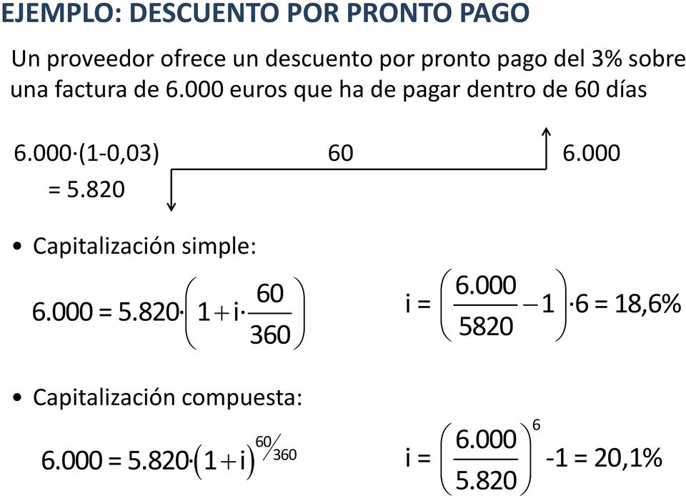 000 (1 0,03) 60 = 5.820 Capitalización simple: 60 6.000 = 5.820 1 i 360 6.000 6.