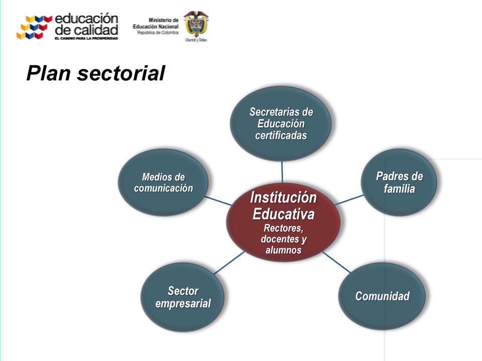 Institución Educativa Rectores, docentes y