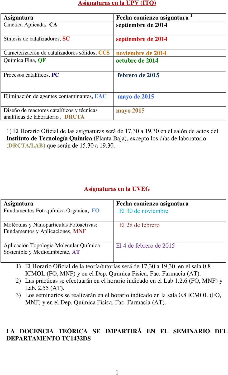 analíticas de laboratorio, DRCTA mayo 2015 1) El Horario Oficial de las asignaturas será de 17,30 a 19,30 en el salón de actos del Instituto de Tecnología Química (Planta Baja), excepto los días de