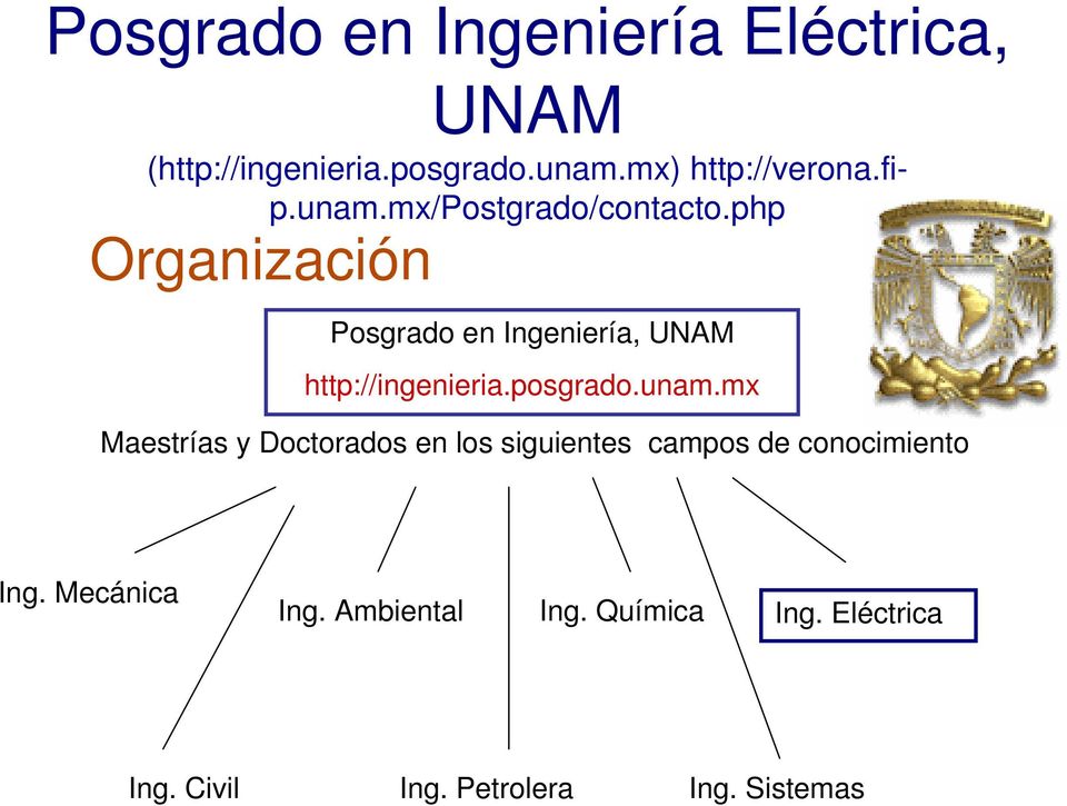 php Organización Posgrado en Ingeniería, UNAM http://ingenieria.posgrado.unam.