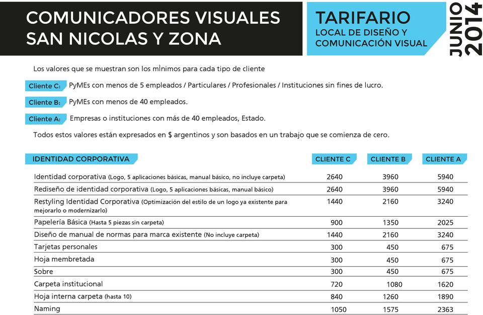 Todos estos valores están expresados en $ argentinos y son basados en un trabajo que se comienza de cero.