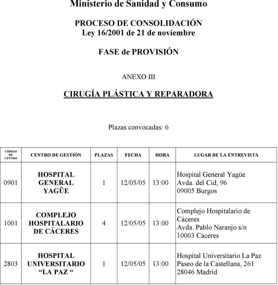 Hospital General Yagüe Avda. del Cid, 96 09005 Burgos 1001 COMPLEJO HOSPITALARIO DE CÁCERES 4 12/05/05 13:00 Complejo Hospitalario de Cáceres Avda.