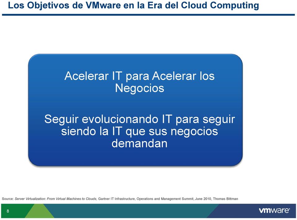 demandan Source: Server Virtualization: From Virtual Machines to Clouds,