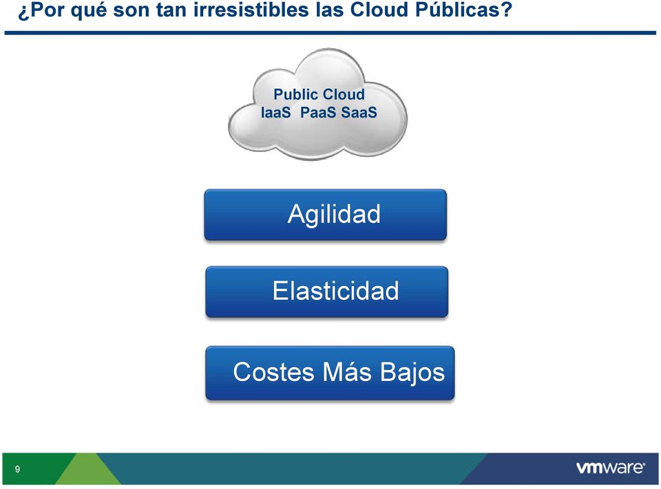 Public Cloud IaaS PaaS SaaS