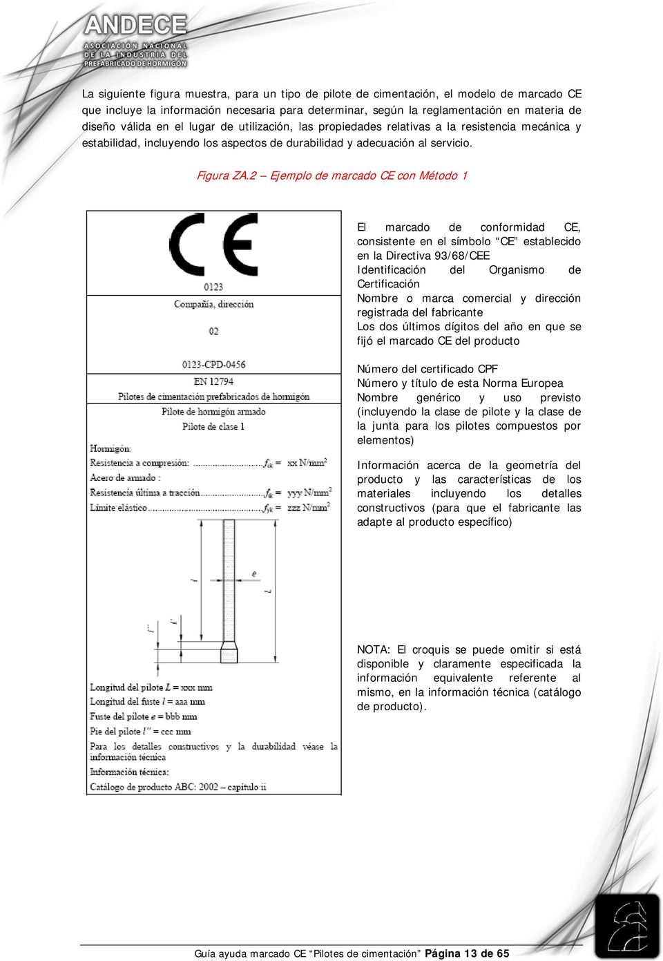 2 Ejemplo de marcado CE con Método 1 El marcado de conformidad CE, consistente en el símbolo CE establecido en la Directiva 93/68/CEE Identificación del Organismo de Certificación Nombre o marca