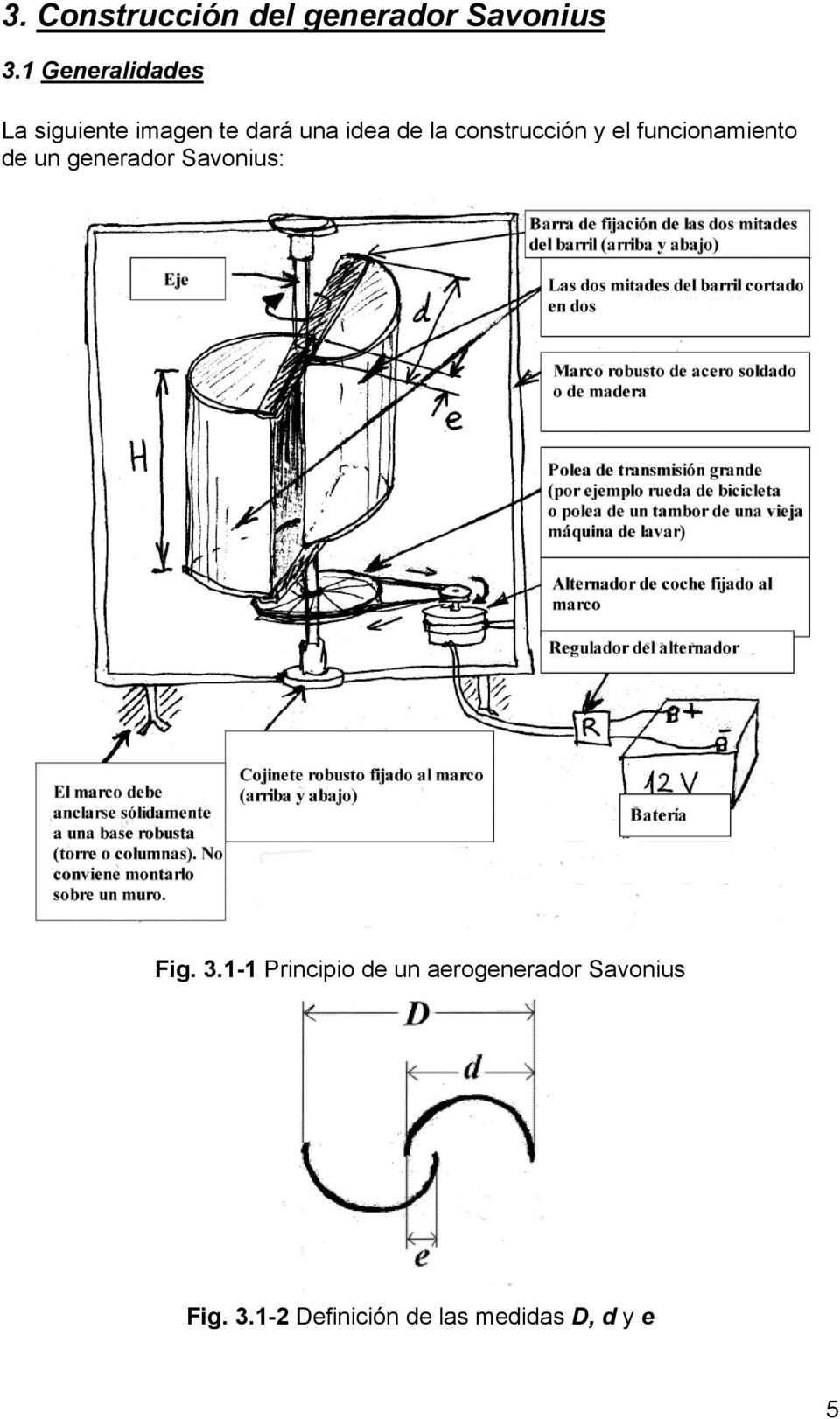 construcción y el funcionamiento de un generador Savonius: Fig.
