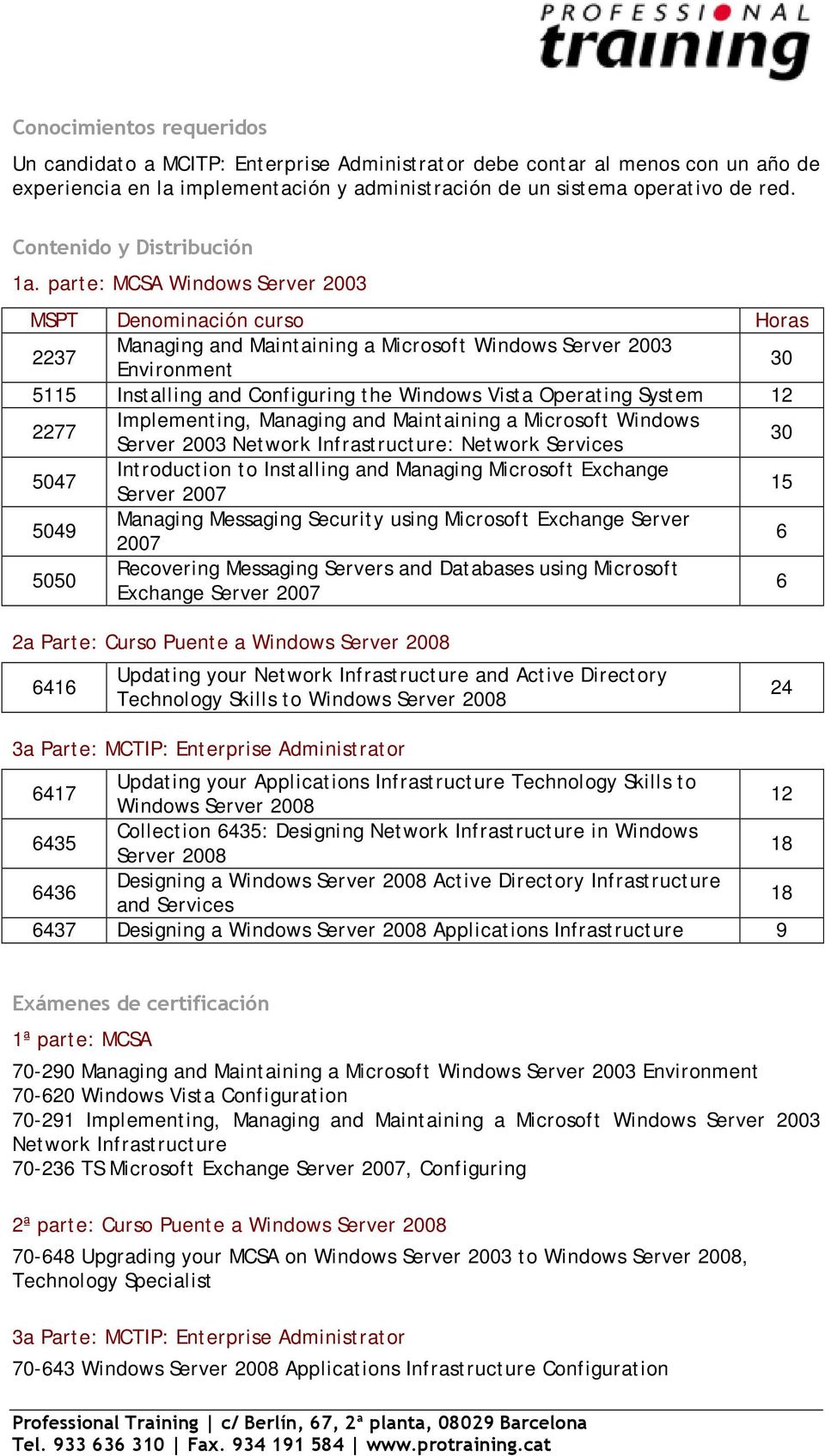 parte: MCSA Windows Server 2003 MSPT Denominación curso Horas 2237 Managing and Maintaining a Microsoft Windows Server 2003 Environment 30 5115 Installing and Configuring the Windows Vista Operating