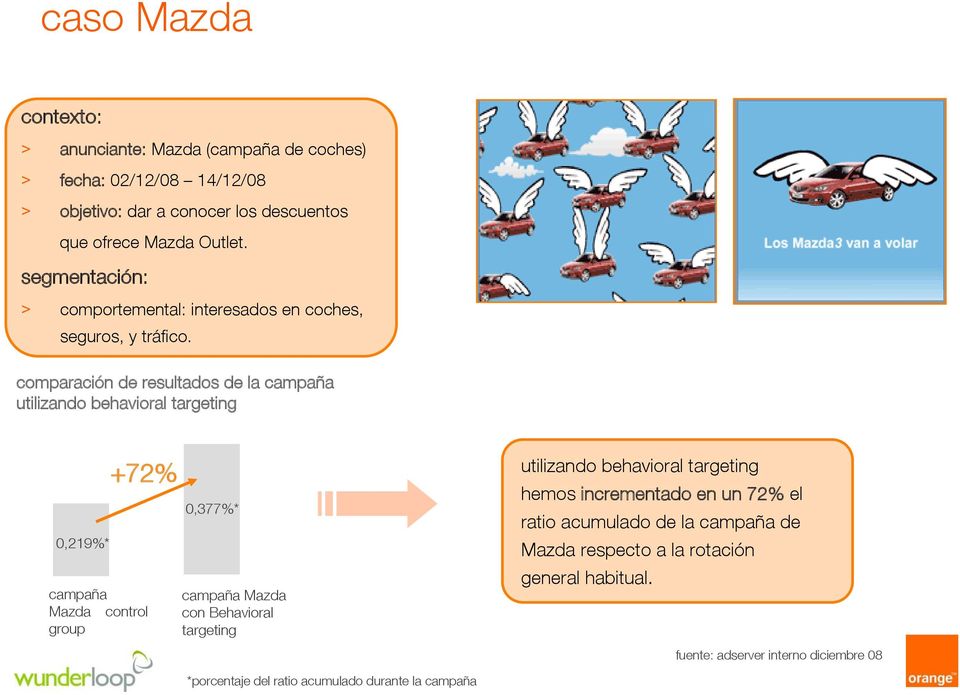 comparación de resultados de la campaña utilizando behavioral targeting 0,219%* +72% campaña Mazda control group 0,377%* campaña Mazda con Behavioral