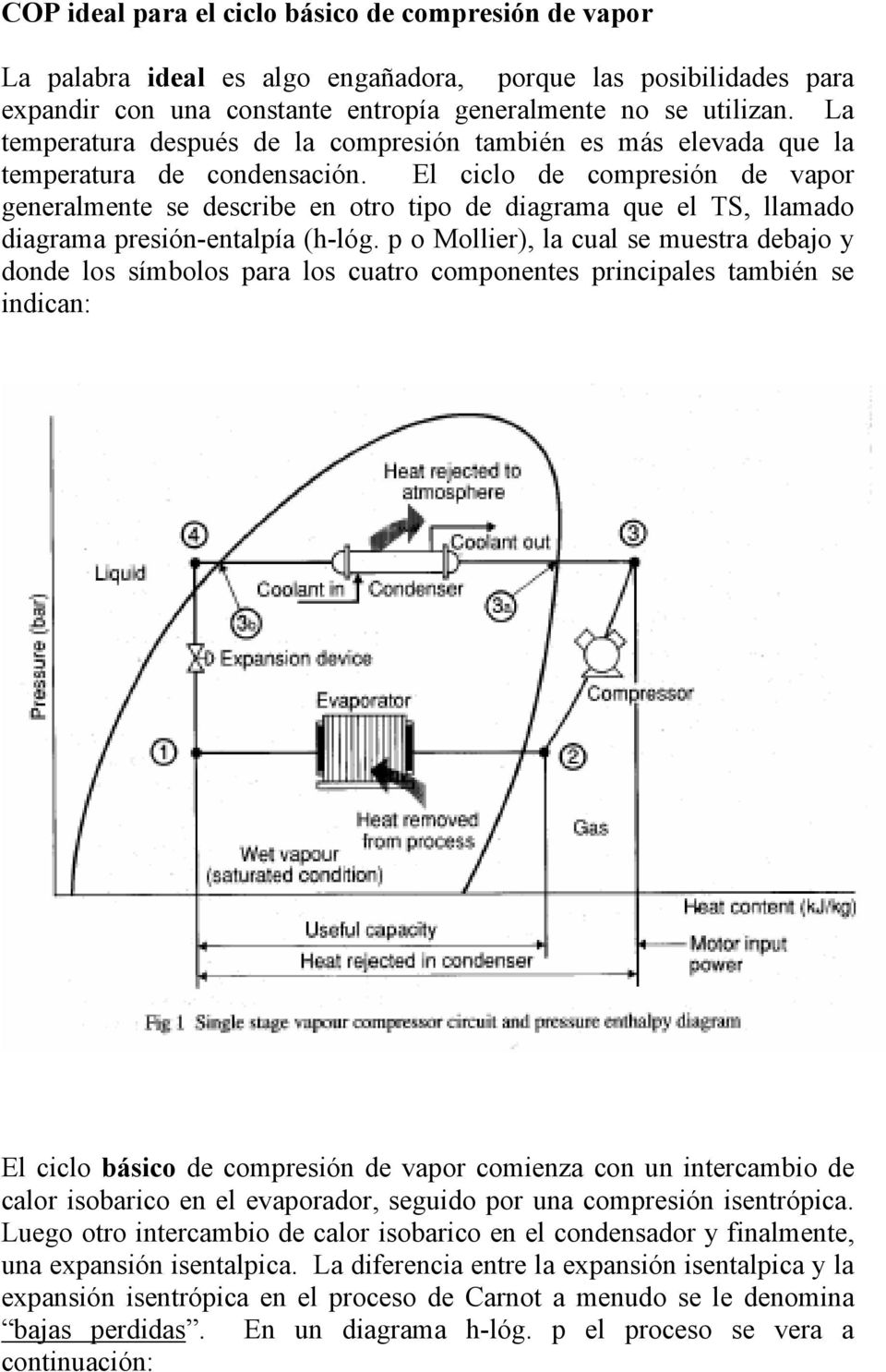 El ciclo de compresión de vapor generalmente se describe en otro tipo de diagrama que el TS, llamado diagrama presión-entalpía (h-lóg.