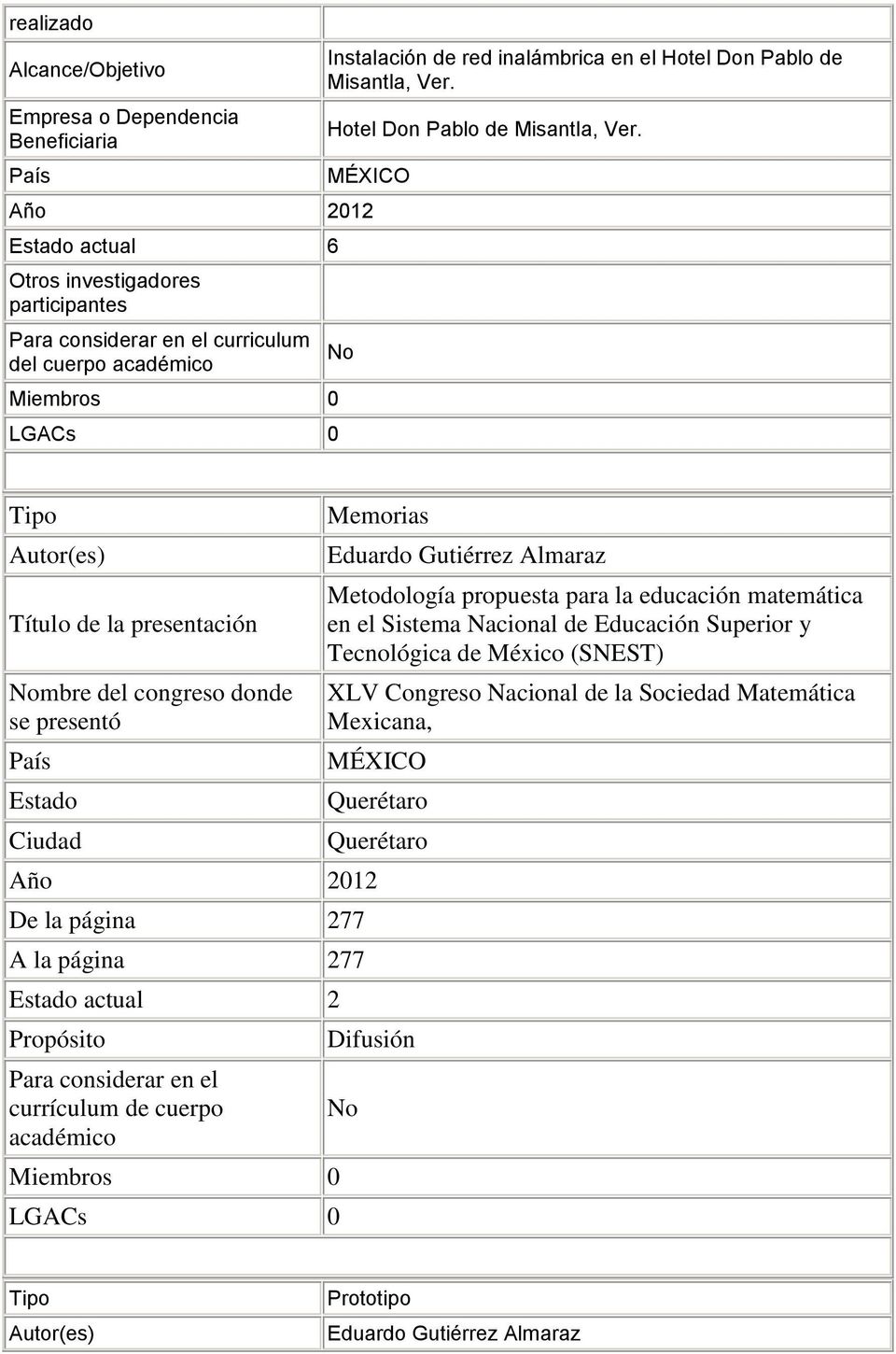 MÉXICO Año 2012 Estado actual 6 Otros investigadores participantes en el curriculum del cuerpo Miembros 0 LGACs 0 No Tipo Autor(es) Título de la presentación Nombre del congreso