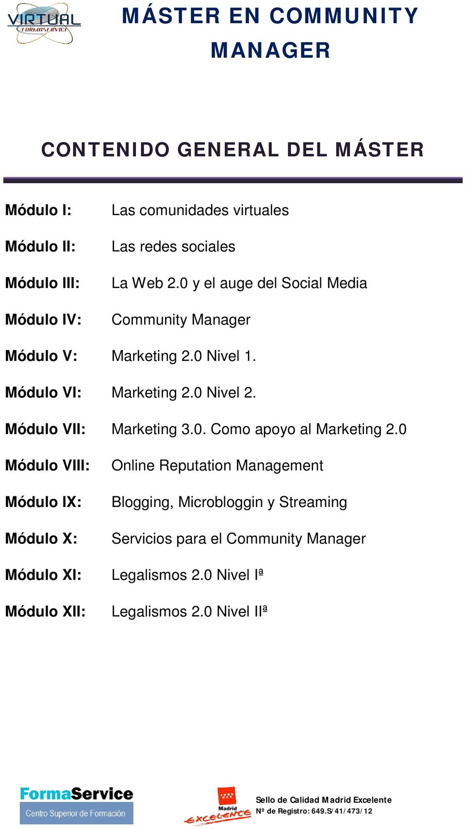 Módulo VII: Marketing 3.0. Como apoyo al Marketing 2.
