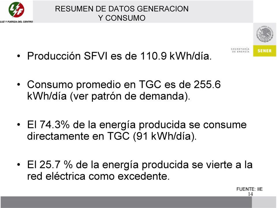3% de la energía producida se consume directamente en TGC (91 kwh/día).