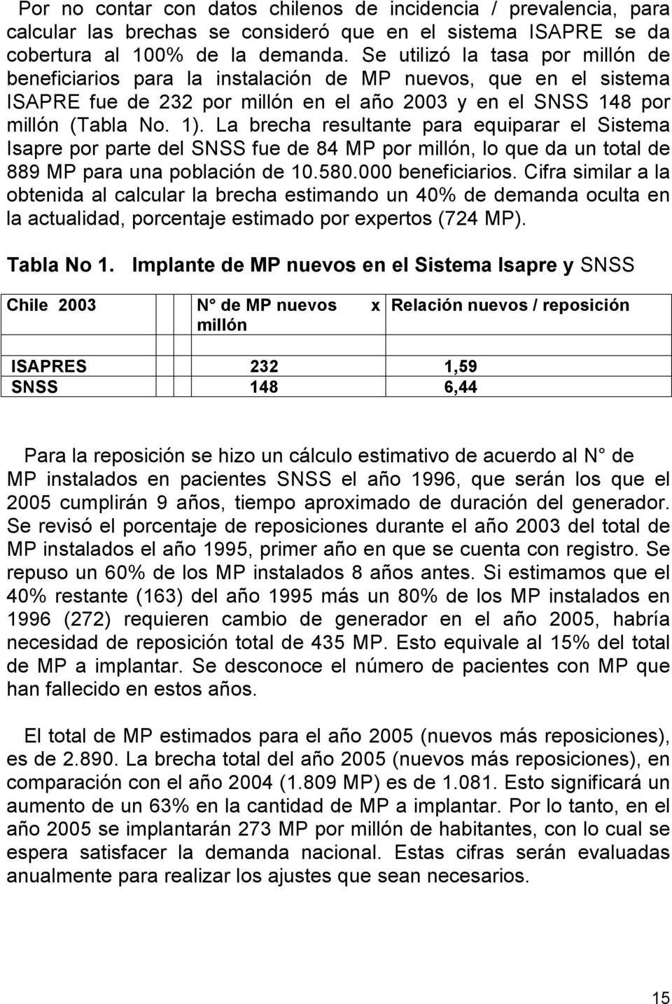 La brecha resultante para equiparar el Sistema Isapre por parte del SNSS fue de 84 MP por millón, lo que da un total de 889 MP para una población de 10.580.000 beneficiarios.
