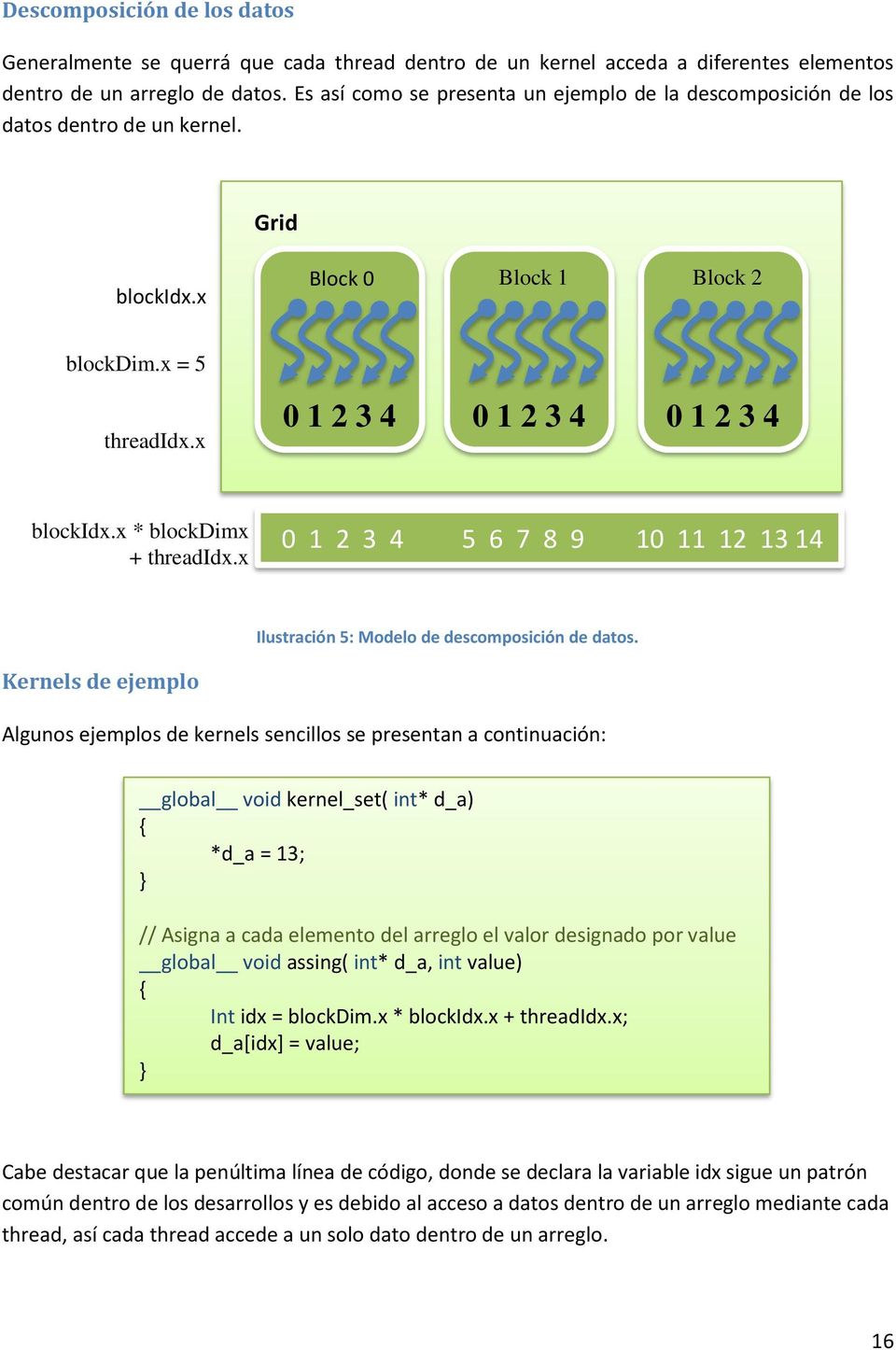 x * blockdimx + threadidx.x 0 1 2 3 4 5 6 7 8 9 10 11 12 13 14 Ilustración 5: Modelo de descomposición de datos.