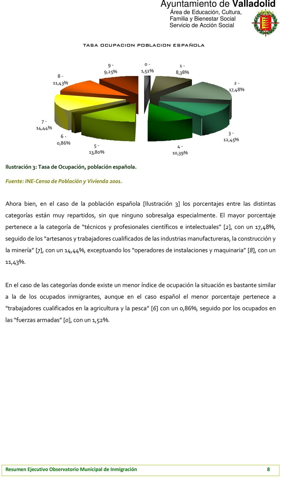 Ahora bien, en el caso de la población española [Ilustración 3] los porcentajes entre las distintas categorías están muy repartidos, sin que ninguno sobresalga especialmente.