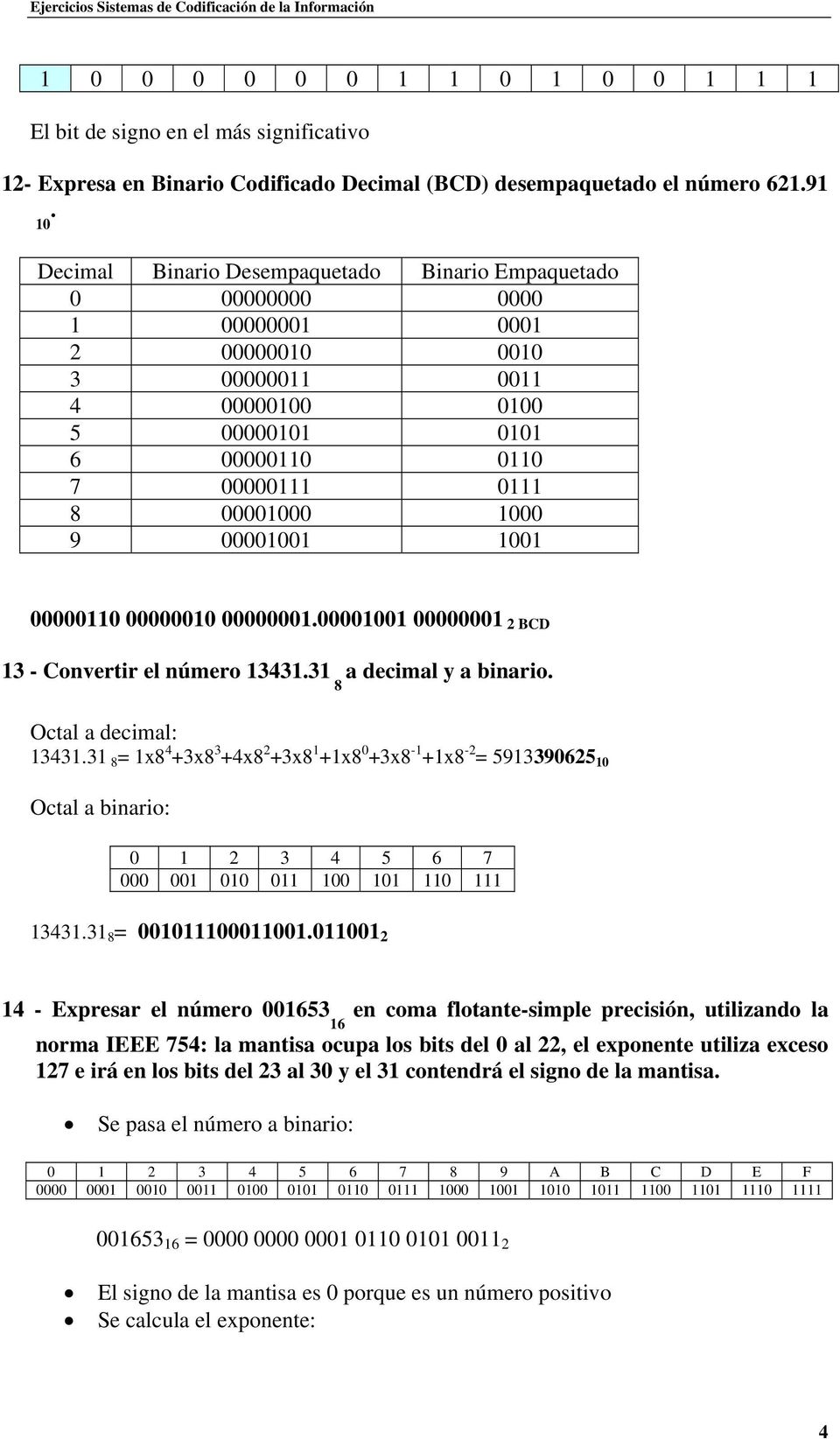 5913390625 Octal a binario: 0 1 2 3 4 5 6 7 000 001 0 011 0 1 1 111 1343131 = 00110010101 2 14 - Expresar el número 0053 en coma flotante-simple precisión, utilizando la 127 e irá en los bits del 23